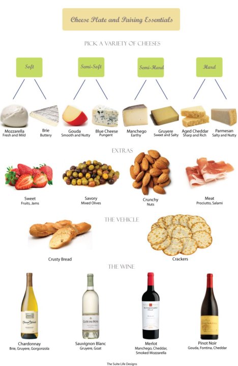 cheese-pairings